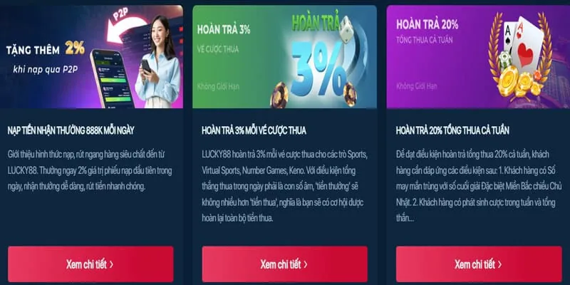 Tích lũy điểm và lên cấp VIP king52 app